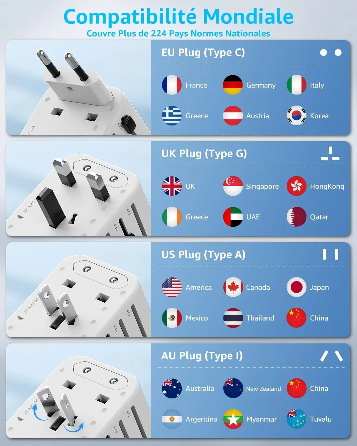 Adaptateur Prise Universelle Decqle - 4 sorties