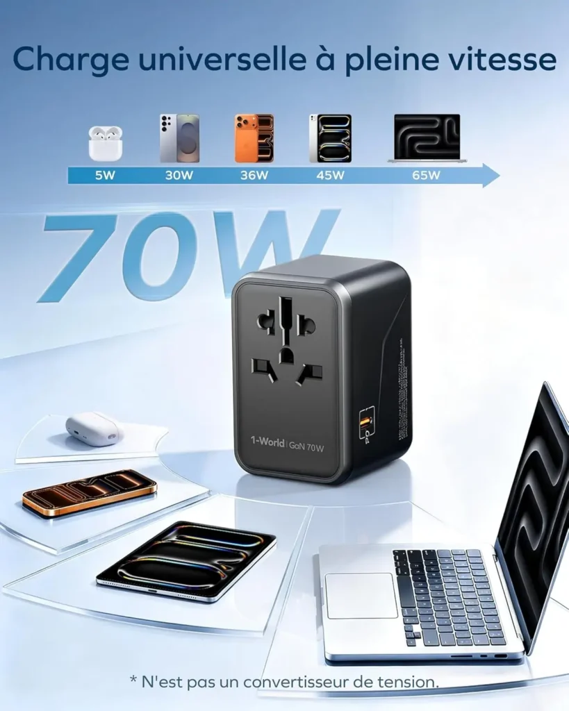 MOMAX Adaptateur Prise Universelle - 70W